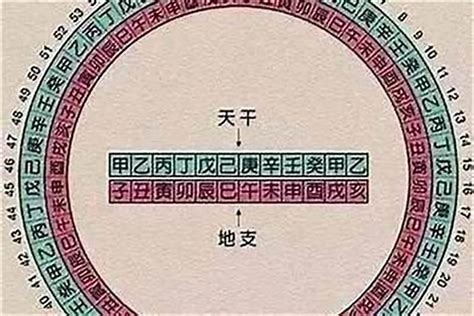 八字金多|八字金多究竟意味几何 存在何忌讳